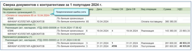 Инструкция 1С:Сверка 2.0